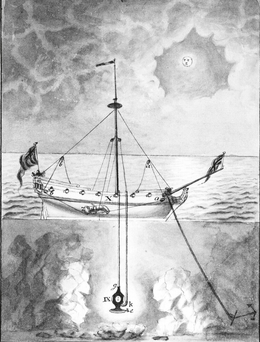 18th century diving apparatus, II